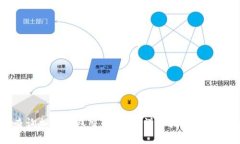如何查询加密钱包交易记