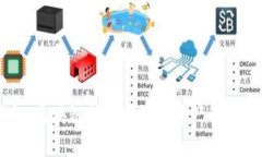 简宝钱包：区块链技术在