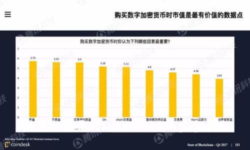 新手机登录Tokenim 2.0的完整指南