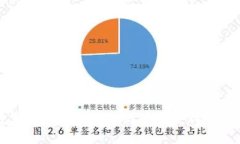 数字钱包的安全性与使用