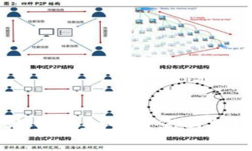 : 如何安全地查看和管理您的加密货币Token