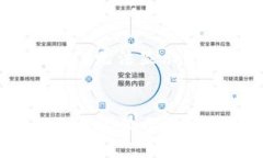 针对＂tokenim2.0无法显示资