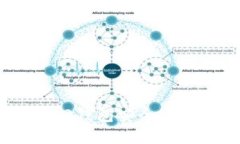 : 保障您的Tokenim 2.0钱包安
