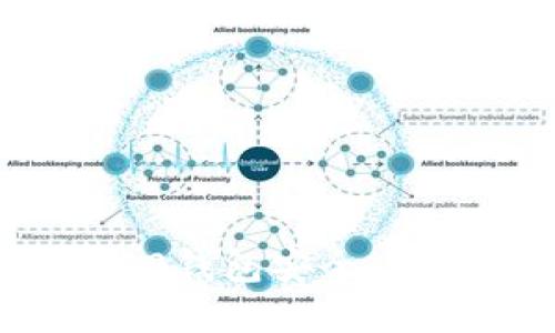 : 保障您的Tokenim 2.0钱包安全：防止非法盗币的最佳实践