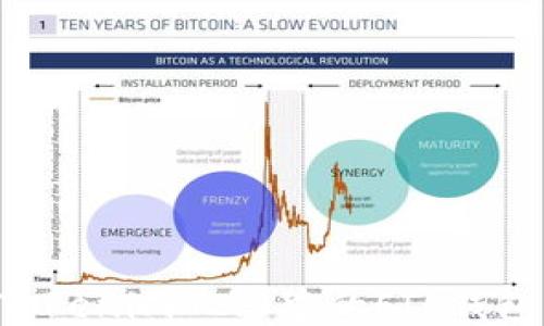 
如何操作Tokenim 2.0中的FIL钱包：详细指南