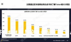 小程序区块链钱包安全性