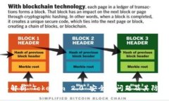 : 深入解析 Tokenim 2.0 安全