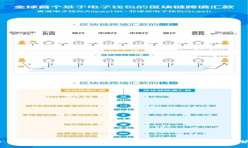 : 数字钱包的全面解析：平台、功能与未来趋势