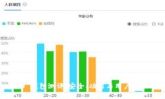 Tokenim 2.0 钱包测评：安全