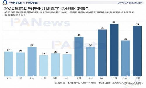 探索迪奥数字钱包：奢侈品与数字交易的完美结合