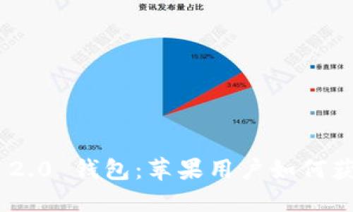 : TokenIM 2.0 钱包：苹果用户如何获得投资回报