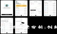 Tokenim 2.0产品全景分析：创