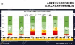 biao ti如何在Tokenim 2.0钱包