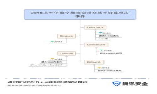 邮政数字钱包：快速充话费的新选择