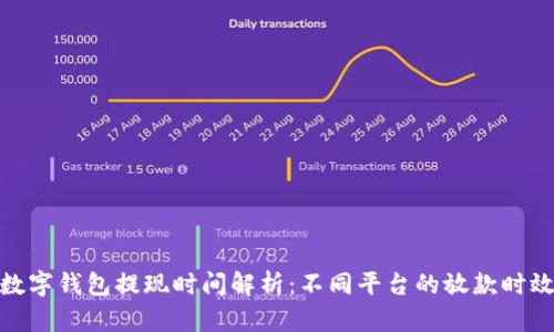 数字钱包提现时间解析：不同平台的放款时效