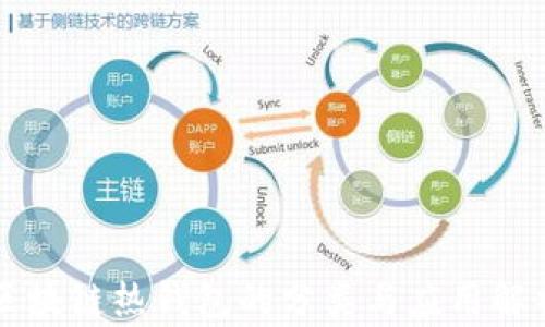 
区块链热钱包的分类与应用解析