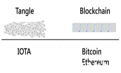 
如何获取数字钱包中的红包