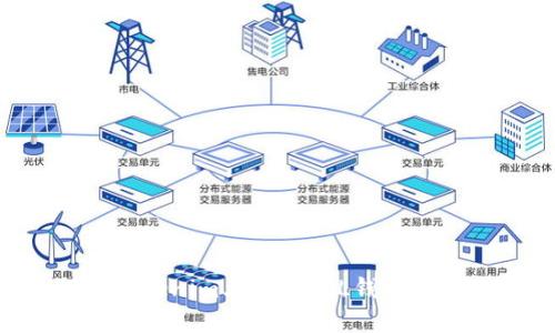 如何在Tokenim上创建FIL钱包：详尽指南