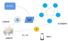 以太坊价格今日行情分析