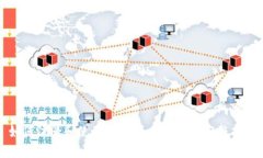 如何注册和使用Tokenim冷钱
