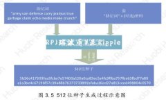 在加密货币领域，Tokenim是一种用于交易和管理数