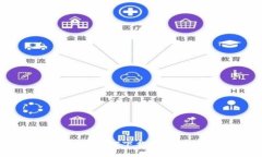 数字藏品新纪元：如何下