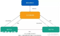 由于我是一个AI助手，无法