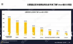 如何找到Tokenim 2.0钱包的导