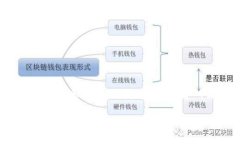 在我为您提供详细的信息