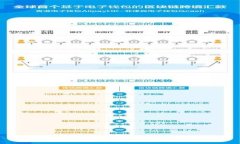 Tokenim：区块链技术与金融