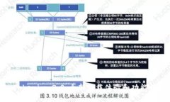 : Tokenim 2.0：全新下载体验
