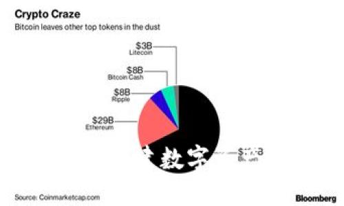 : TokenIM2：如何创建数字资产钱包一站式指南