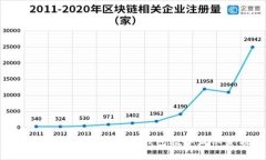 如何安全高效地修改钱包