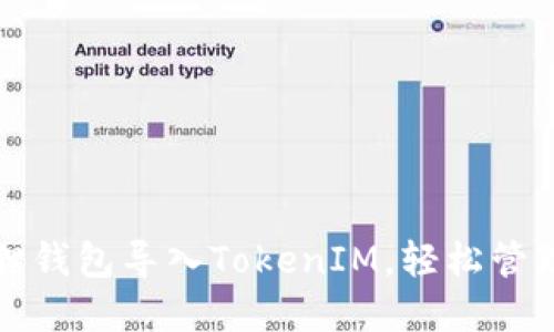 如何通过小狐狸钱包导入TokenIM，轻松管理你的数字资产