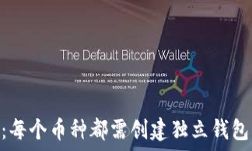   
TokenIM：每个币种都需创建独立钱包的重要性