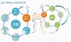 青岛数字钱包优惠：开启