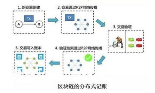 如何找回Tokenim助记词：全面指南