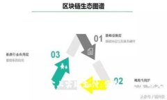 数字钱包如何在淘宝上实