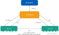 深入探讨区块链钱包EC：功