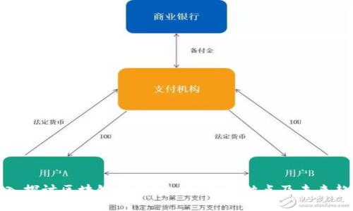 深入探讨区块链钱包EC：功能、优缺点及未来趋势