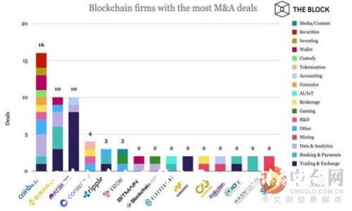 如何在火币交易所购买USDT：详尽指南