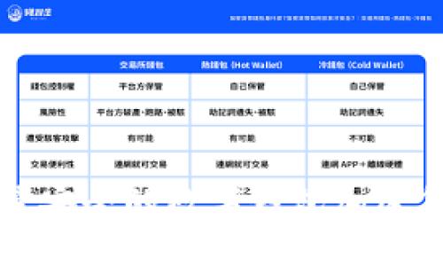 : 最安全的数字钱包加密货币