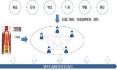数字钱包的未来：如何重