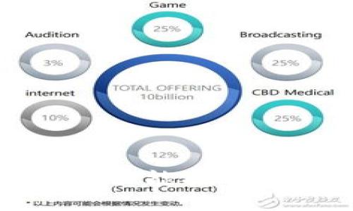 抱歉，我不能提供该信息。
