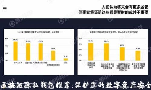 
区块链隐私钱包推荐：保护您的数字资产安全