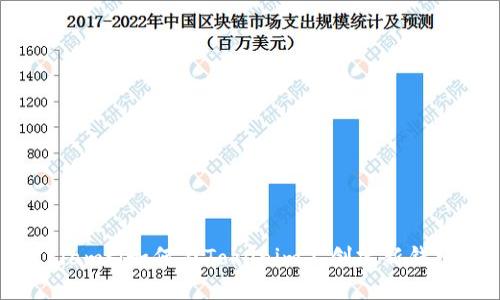 biamti如何在Tokenim上创建新钱包