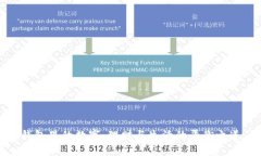 钱包里的数字：理财与生