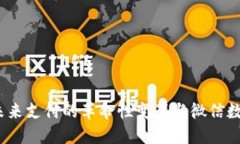 数字人民币：未来支付的