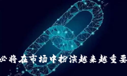 数字时代的创新：探秘Touch数字钱包的官网及其独特功能
数字钱包, Touch, 电子支付/guanjianci

引言
随着科技的迅猛发展，数字钱包逐渐成为人们生活中不可或缺的一部分。Touch数字钱包作为行业中的新兴平台，不仅方便用户进行电子支付，还具有许多其他独特功能。本文将详细介绍Touch数字钱包的官网，从其界面设计、功能、用户体验等多个角度进行分析，并探讨数字钱包在未来的发展趋势。

Touch数字钱包官网的界面设计
Touch数字钱包的官网设计简洁而现代，采用了用户友好型的布局，使得即使是初次访问的用户也能轻松找到所需的信息。首页有明显的导航菜单，包括“产品介绍”、“用户支持”、“安全保障”、“新闻动态”等多个模块。这样的设计不仅让用户能快速了解Touch的核心业务特点，还能有效提升网站的使用体验。

网站配色方面，Touch数字钱包选择了清新的蓝色与白色搭配，这种配色不仅符合现代审美，更能够让用户感受到科技感和安全感。每个模块的设计都经过精心考量，确保信息的可读性与视觉的美观性。而且，在移动端的适配上，Touch数字钱包的官网也做得相当出色，用户在手机端也能享受到同样流畅的浏览体验。

Touch数字钱包的核心功能
Touch数字钱包提供了多种核心功能，旨在为用户创造便捷的支付体验。首先，用户可以通过Touch数字钱包完成线上线下的支付。在实体店消费时，用户只需扫描二维码或者使用NFC功能即可完成支付。对于线上购物，Touch数字钱包也支持各种常见电商平台的支付，方便用户购物无忧。

其次，Touch数字钱包提供了安全保障服务。用户在进行每一次交易时，都会收到实时的交易确认通知，确保每一笔费用都是由用户授权的。同时，Touch也与多家银行和金融机构合作，采用先进的加密技术，确保用户的资金安全。

此外，为了满足不同用户的需求，Touch数字钱包还提供了多种账户管理工具，如预算管理、消费分析等功能。这些工具能够帮助用户更好地了解自己的消费行为，从而进行合理的预算规划。另外，Touch还定期推出优惠活动，鼓励用户使用数字钱包进行消费，有效提升用户的使用频率。

用户体验：流畅与便捷
用户体验是在设计和功能外，Touch数字钱包官网非常重视的一点。为了提升用户的使用满意度，他们不断收集用户反馈，并定期进行功能的更新与调整。

Touch数字钱包通过简单的注册流程，使得新用户能够快速上手，并享受到相关服务。同时，官网提供详细的使用指南，帮助用户解决在使用过程中的疑惑。此外，Touch数字钱包的客服团队响应迅速，用户在使用过程中如果遇到问题均可以通过客服进行咨询，确保用户在最短的时间内得到解决方案。

数字钱包的安全性分析
安全性是数字钱包在用户流行度中的核心因素之一。对于Touch数字钱包来说，该平台采用了多重安全措施来确保用户的信息和资金安全。首先，在数据传输过程中，Touch数字钱包使用了SSL加密技术，这种技术可以有效地防止数据被非法截取。同时，所有的用户交易行为都经过多个验证步骤，确保每一笔交易都只有经过用户确认才能完成。

其次，Touch数字钱包还提供动态验证码、面部识别等生物识别技术，进一步增强了账户的安全性。用户在登录或进行大额交易时都需要经过二次验证，这种方式有效提高了账户的安全保护等级。

数字钱包未来的发展前景
随着数字经济的不断发展，数字钱包的市场需求正在逐年增加。Touch数字钱包作为行业的新参与者，未来的发展趋势也备受关注。首先，数字钱包将向更加智能化的方向发展，结合人工智能技术，提供个性化的服务与推荐，为用户提供更加精准的消费体验。

其次，数字钱包将逐渐与传统金融服务进行融合。Touch数字钱包有可能推出更多的金融产品，如小额贷款、投资理财等，满足用户的多重需求。同时，数字货币的兴起也将影响Touch数字钱包的业务方向，推动其向新型金融科技发展。

可能相关的问题及详细解答

h4问题一：Touch数字钱包如何确保用户的交易安全？/h4
用户的交易安全是Touch数字钱包最为关心的问题之一。为了确保交易的安全性，Touch采取了一系列的安全措施，包括但不限于：
ul
li数据加密技术：使用SSL/TLS等加密协议来保护数据的传输过程，防止信息在传输过程中被窃取。/li
li双重身份验证：用户在进行交易或登录时，需要通过身份验证，包括输入密码和获取动态验证码等方式。/li
li实时监控系统：通过先进的数据监测系统，实时监控用户交易行为，一旦发现可疑或不合规交易，系统将会自动暂停该交易。/li
li教育用户安全知识：Touch官网定期发布安全使用指南，教育用户如何保护自己的账户和信息安全。/li
/ul
这些措施使得Touch数字钱包在用户中建立了良好的安全形象，提高了用户的使用信任度。

h4问题二：Touch数字钱包适合哪些人群使用？/h4
Touch数字钱包以其便捷性和灵活性，适合广泛的人群使用。以下是几类适合使用Touch数字钱包的人群：
ul
li年轻消费者：尤其是经常网购和喜欢使用移动支付的年轻人，由于Touch数字钱包操作简便，适合他们的生活方式。/li
li小微企业主：对于小微企业，Touch数字钱包提供了便捷的支付和收款方案，帮助他们及时收回货款，改善现金流。/li
li外出旅游者：旅游期间，使用Touch数字钱包可以减少现金携带的麻烦，避免丢失，同时便于在境外消费。/li
li关注财务管理的人：Touch数字钱包提供的消费分析功能，适合希望通过技术手段更好管理财务的人群。/li
/ul
综上所述，Touch数字钱包可以满足不同人群的需求，提升了用户的支付体验。

h4问题三：如何注册和使用Touch数字钱包？/h4
注册和使用Touch数字钱包的过程相对简单。以下是具体步骤：
ul
li访问官网：用户可以在浏览器中输入Touch数字钱包的网址，访问官网。/li
li注册账户：点击“注册”按钮，按照提示填写个人信息，如邮箱、手机号码和密码等。/li
li邮箱验证：提交注册信息后，用户需要前往邮箱进行验证，点击邮件中的确认链接以激活账户。/li
li下载应用：注册完成后，用户可以下载Touch数字钱包的移动应用，方便随时随地使用。/li
li身份验证：首次登录时，系统会要求用户进行身份验证，通过拍照上传身份证等方式来验证身份。/li
li开始使用：身份验证完成后，用户可以绑定银行卡或添加支付方式，便可开始进行日常支付交易。/li
/ul
Touch数字钱包的注册和使用过程，让用户能够快速上手。

h4问题四：Touch数字钱包与其他支付方式相比有什么优势？/h4
与传统支付方式相比，Touch数字钱包具备多项显著优势：
ul
li便捷性：用户可以在手机上完成注册，随时随地进行支付，无需携带现金或银行卡。/li
li管理便利：Touch数字钱包独有的财务管理功能，用户可以清晰地查看消费情况，帮助其制定更合理的预算。/li
li实时交易提醒：用户交易后会立即收到通知，确保交易的透明性和安全性。/li
li多样化的支付选择：Touch数字钱包支持多种支付方式，包括线下扫码支付和线上购物，非常灵活。/li
li优惠活动：Touch时常推出的各类促销活动，为用户提供了额外的消费福利。/li
/ul
这些优势使得越来越多的消费者倾向于使用Touch数字钱包进行日常的消费支付。

h4问题五：Touch数字钱包的未来发展趋势是什么？/h4
随着人工智能、大数据等技术的进步，Touch数字钱包将迎来多方面的创新和发展：
ul
li智能化服务：未来，Touch可能会结合AI技术，提供更加个性化的用户体验和服务。/li
li金融产品扩展：Touch有可能推出更多金融产品，包括小额贷款、保险等，进一步拓展业务边界。/li
li生态圈构建：与更多商家及金融服务平台合作，构建更广泛的消费生态圈，提升用户粘性。/li
li数字货币的应用：顺应趋势，Touch可能会将数字货币纳入支付方式，为用户提供更多选择。/li
li数据安全可靠：随着使用人数的增多，Touch在数据安全方面也会持续加大投入，以增强用户的信任感。/li
/ul
综上所述，Touch数字钱包在未来的发展前景看好，其不断创新与改进的能力，将使其在数字支付领域占据一席之地。

结论
Touch数字钱包以其独特的功能、用户友好的界面设计及严格的安全保障，正在为用户创造更加便捷的数字支付体验。随着数字经济的发展，Touch数字钱包必将在市场中扮演越来越重要的角色。无论是科技的新兴趋势，还是用户对便捷与安全的追求，都将推动Touch数字钱包不断创新和发展。