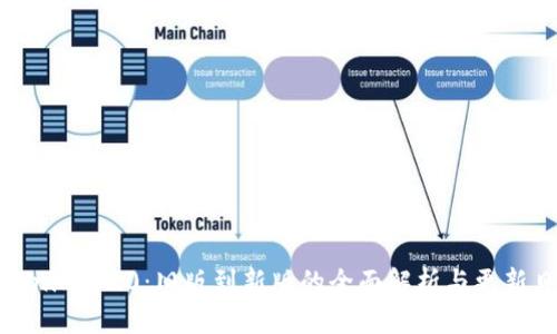 Tokenim 2.0：旧版到新版的全面解析与更新日志